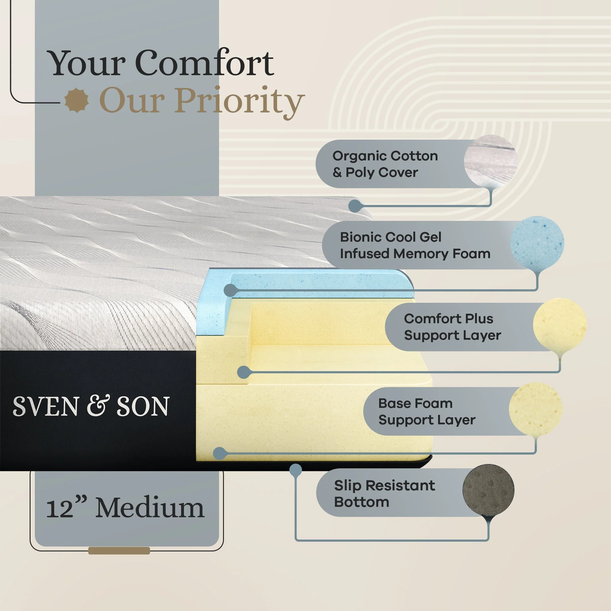 Product image 110