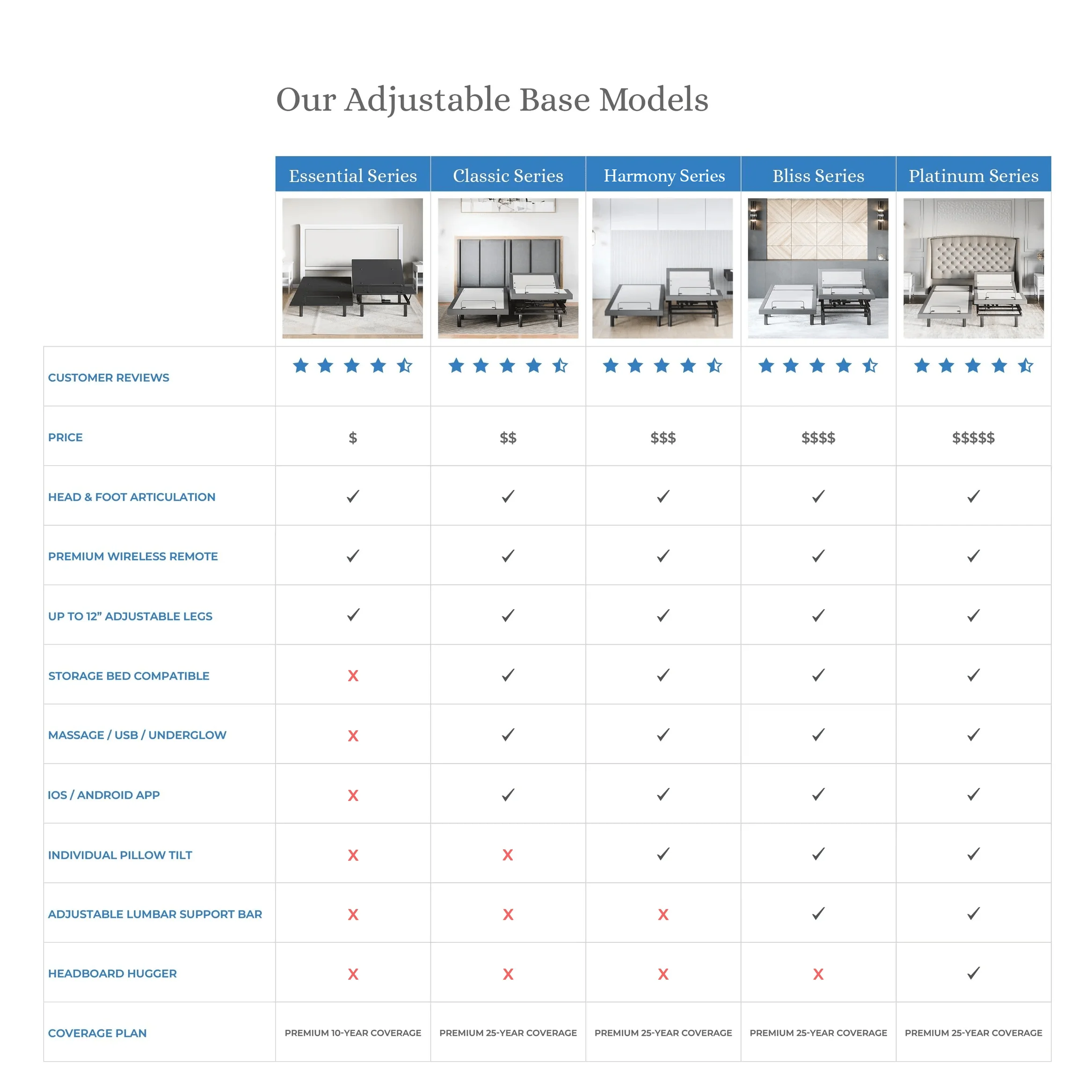 Product image 216