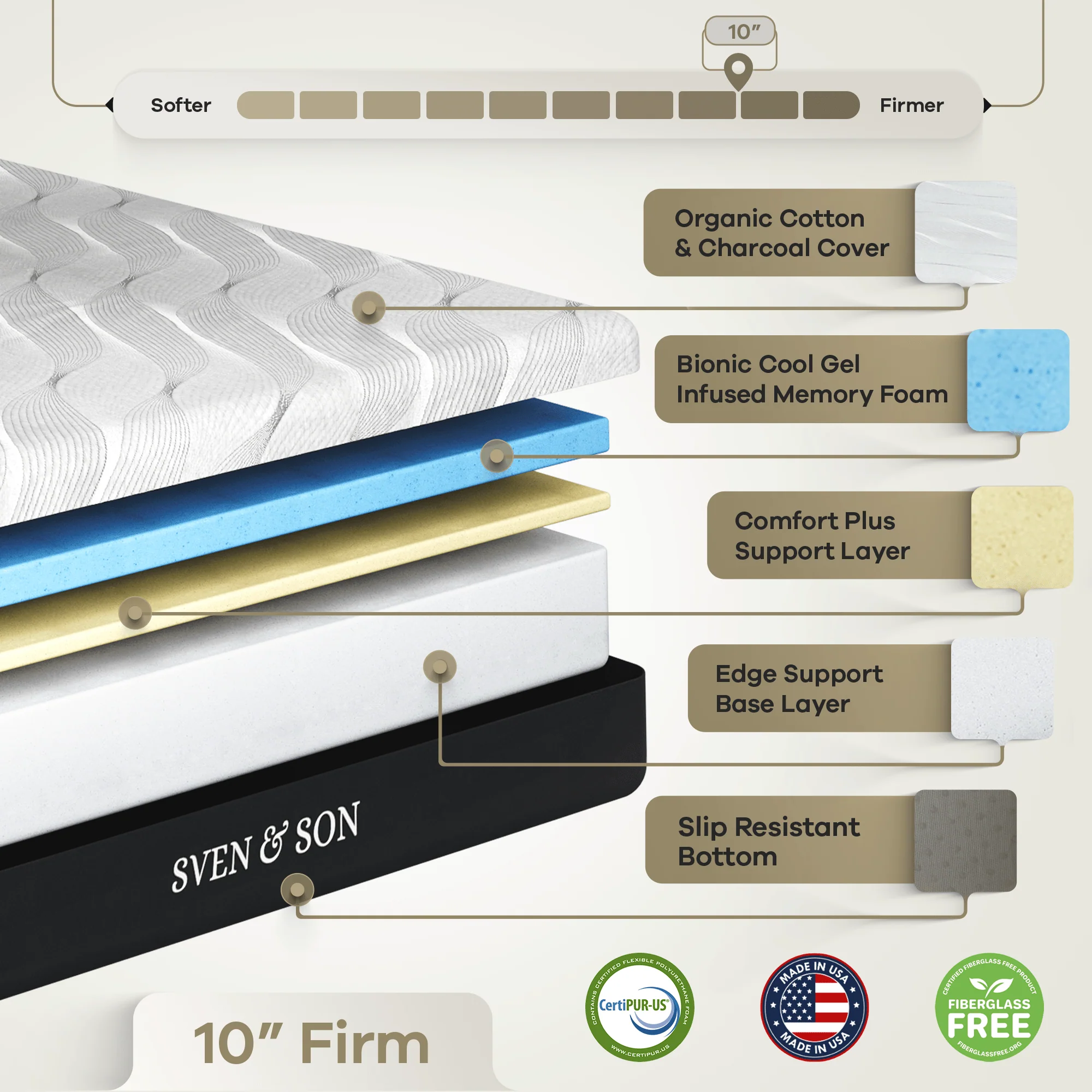 Product image 197