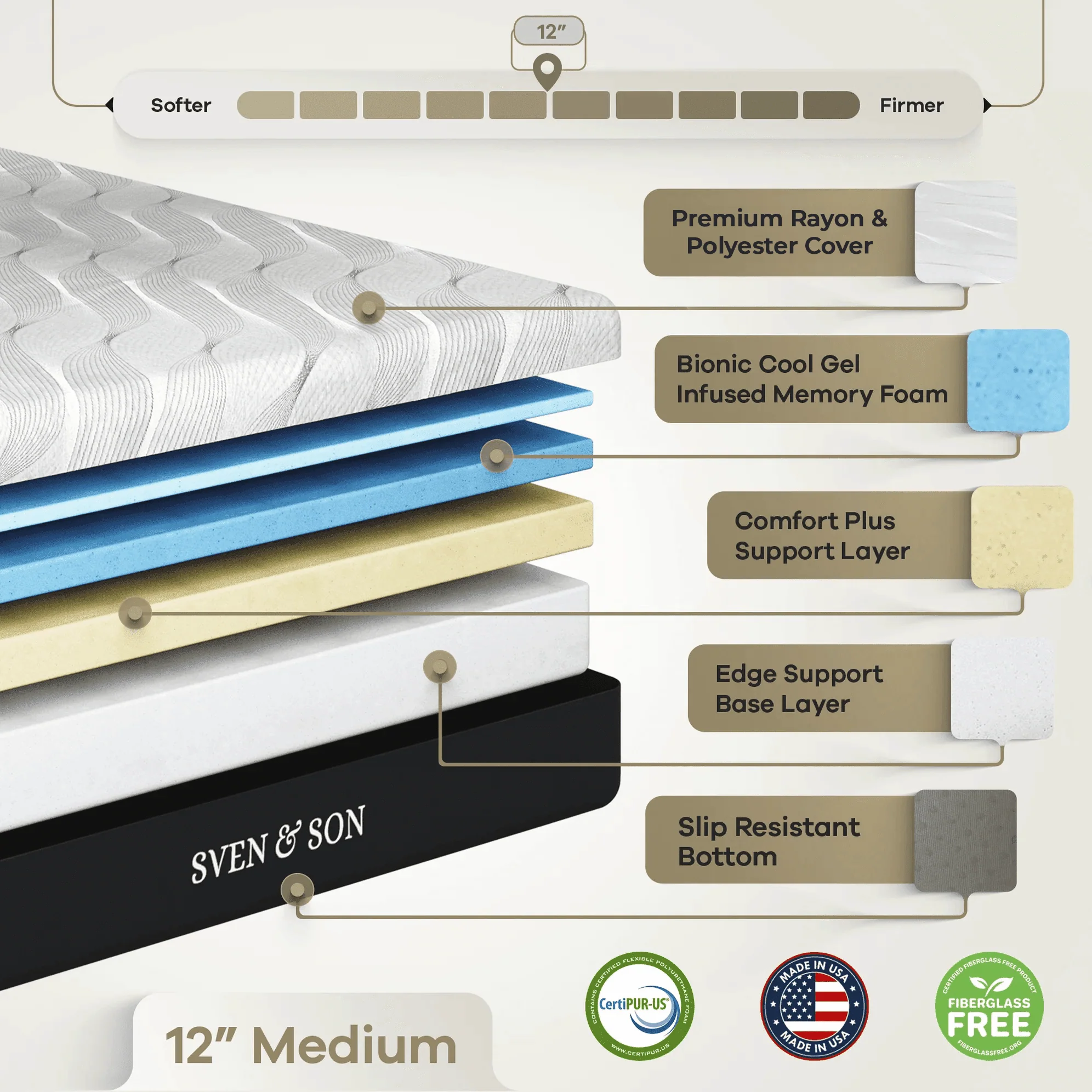 Product image 199